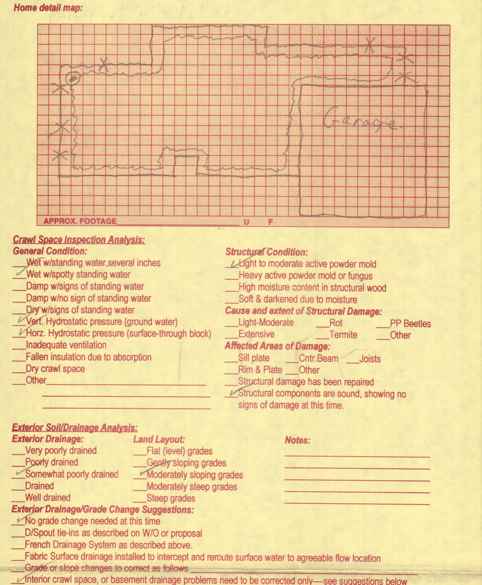 Crawl Space Drainage