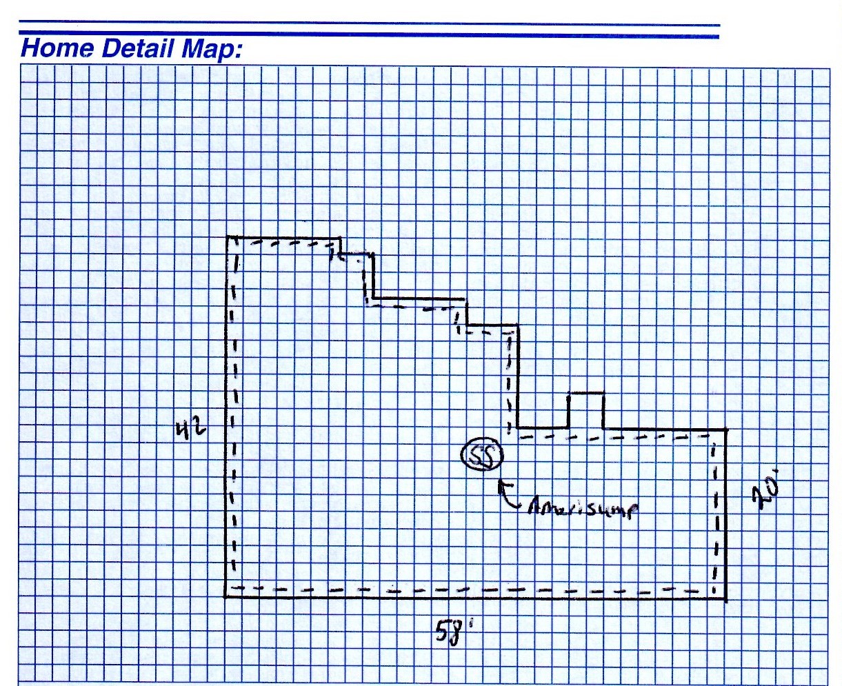 Crawlspace drainage