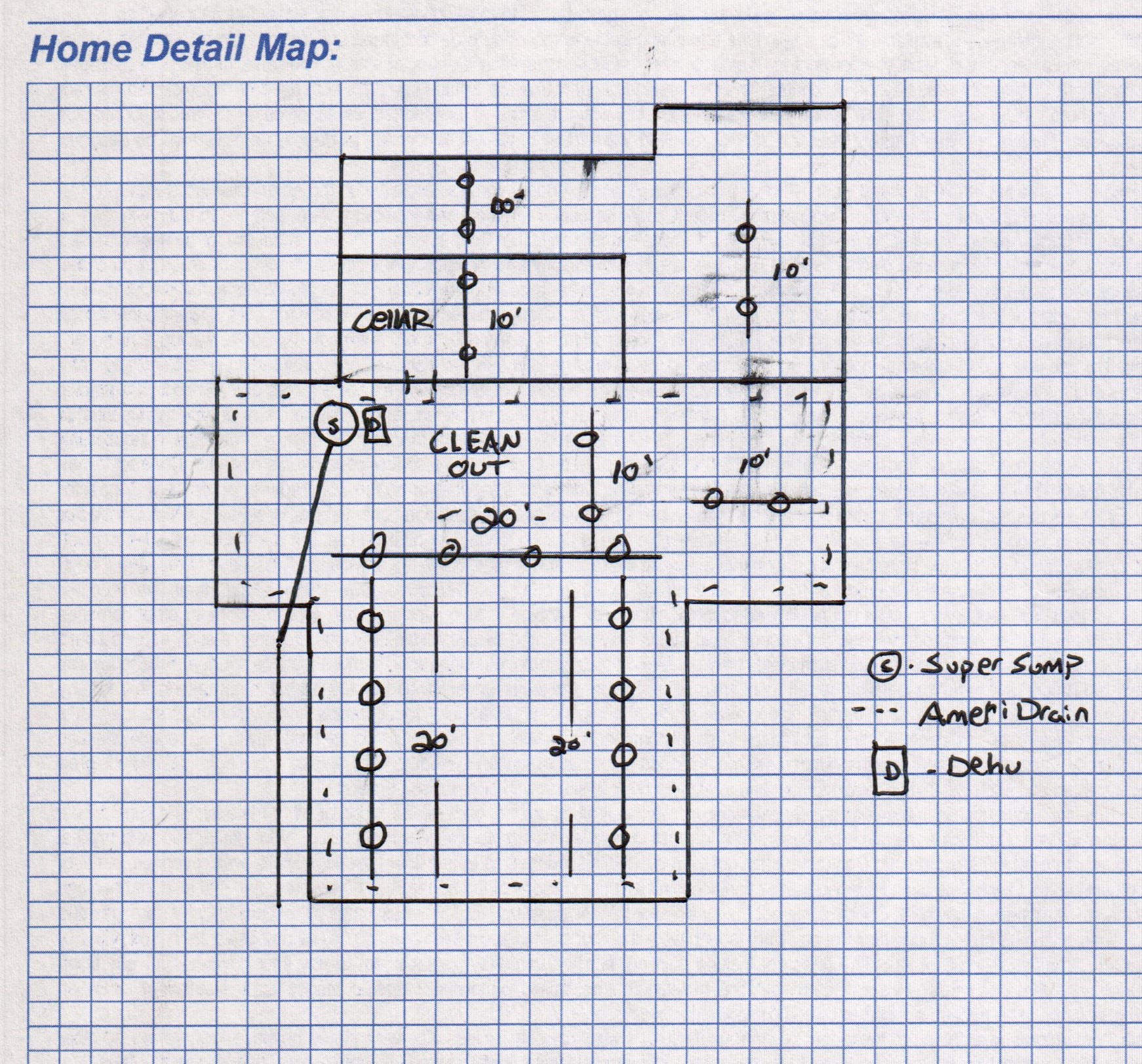 Crawlspace-Drainage-CleanSpace-Encapsulation