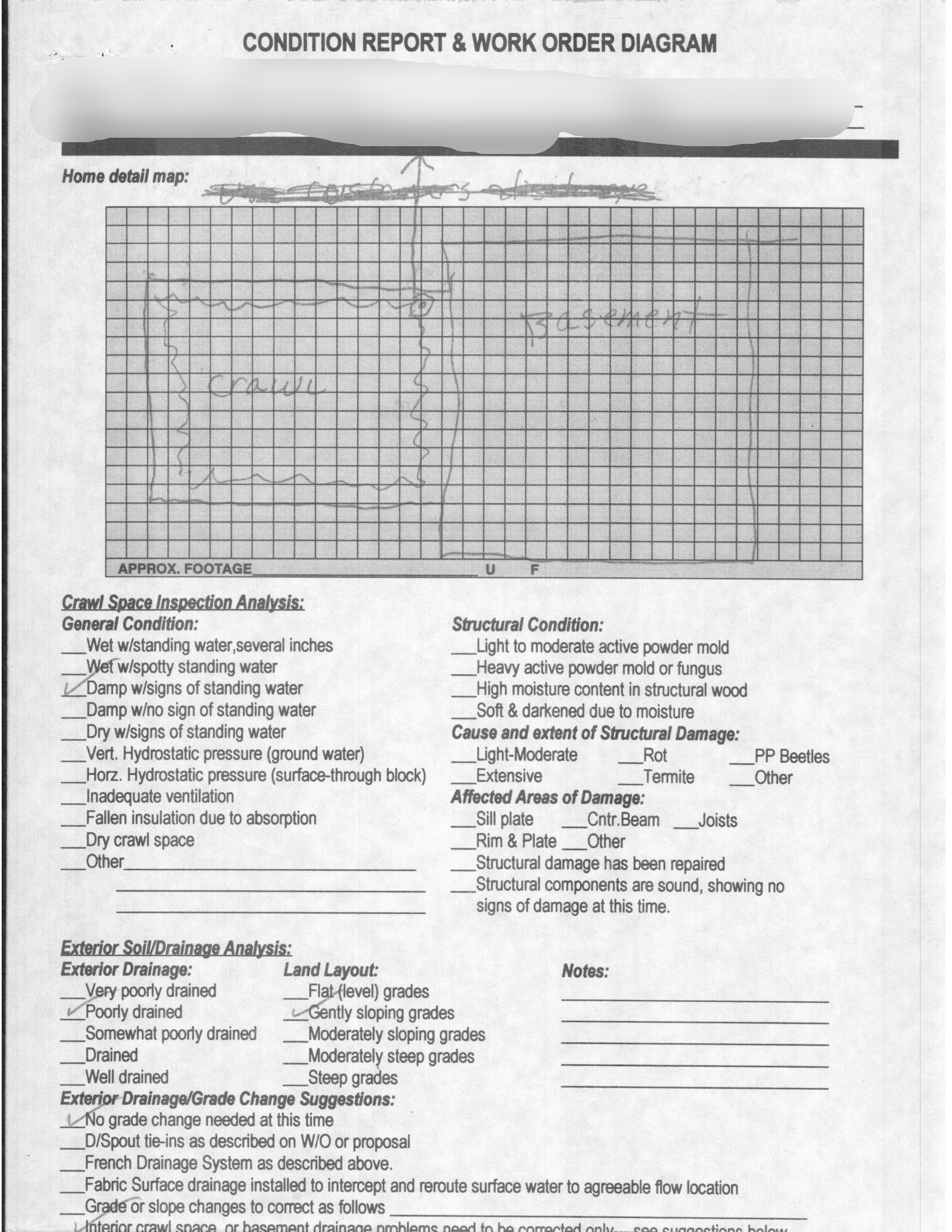 Crawl Space Drainage