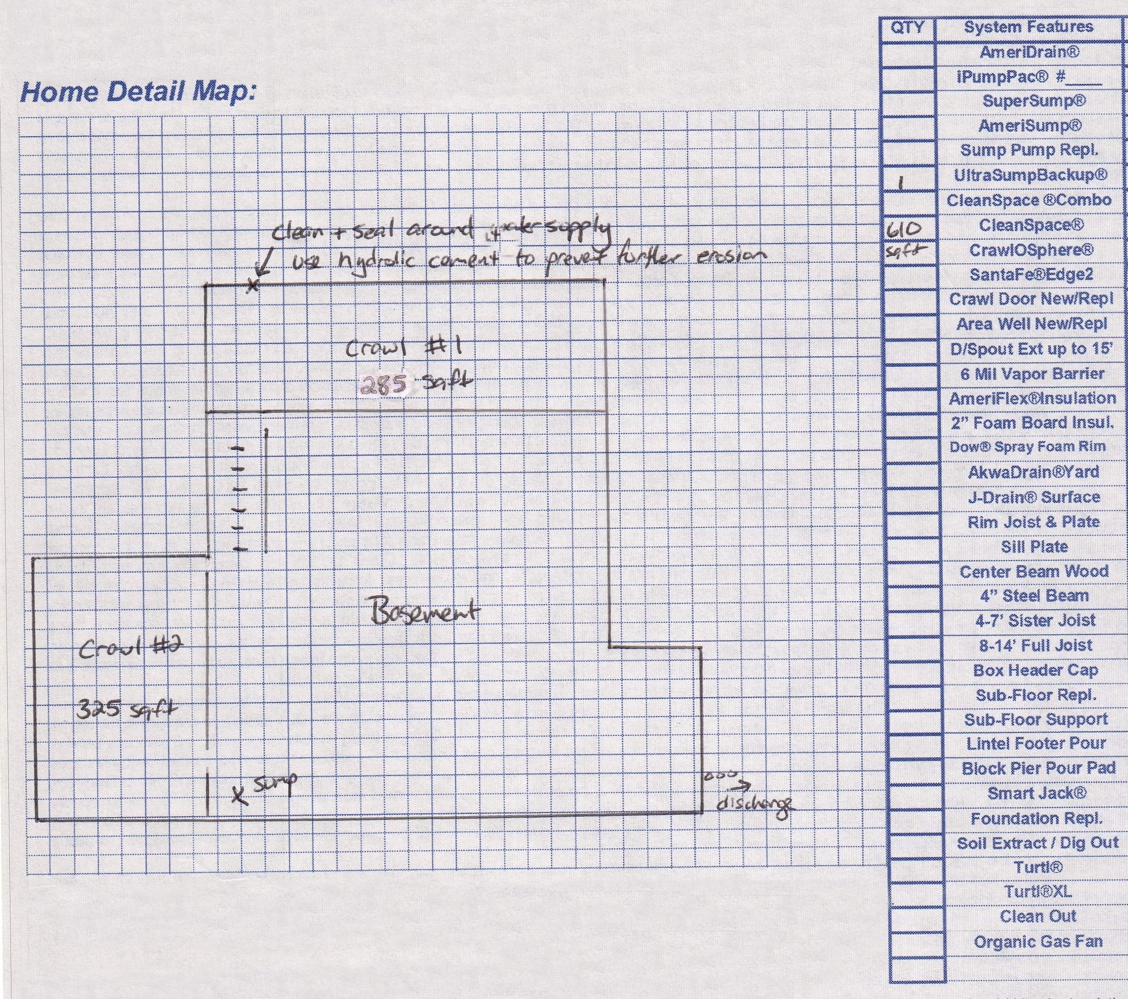 Crawlspace Encapsulation
