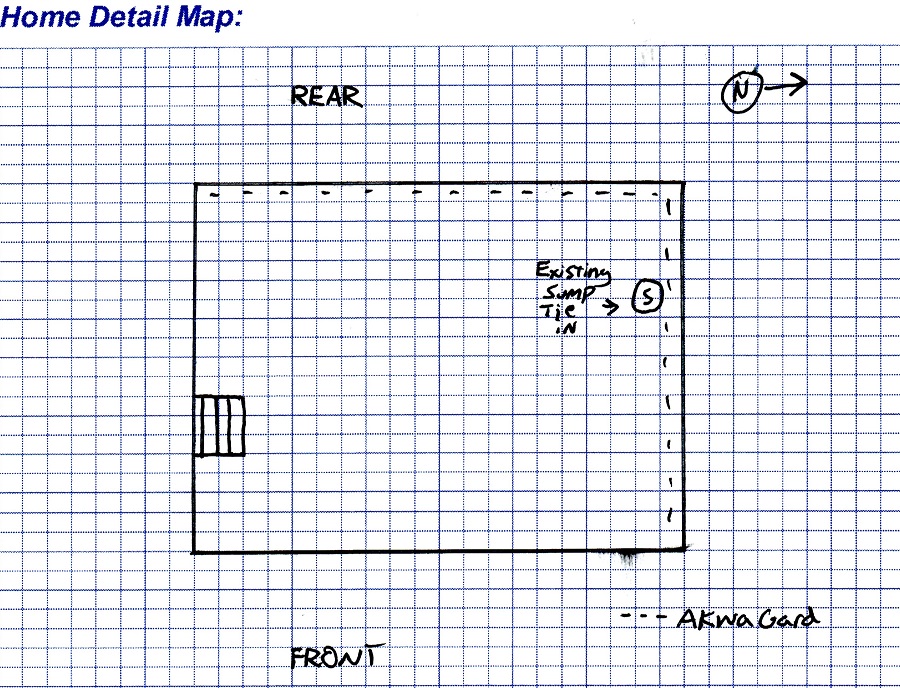 Basement Drainage System