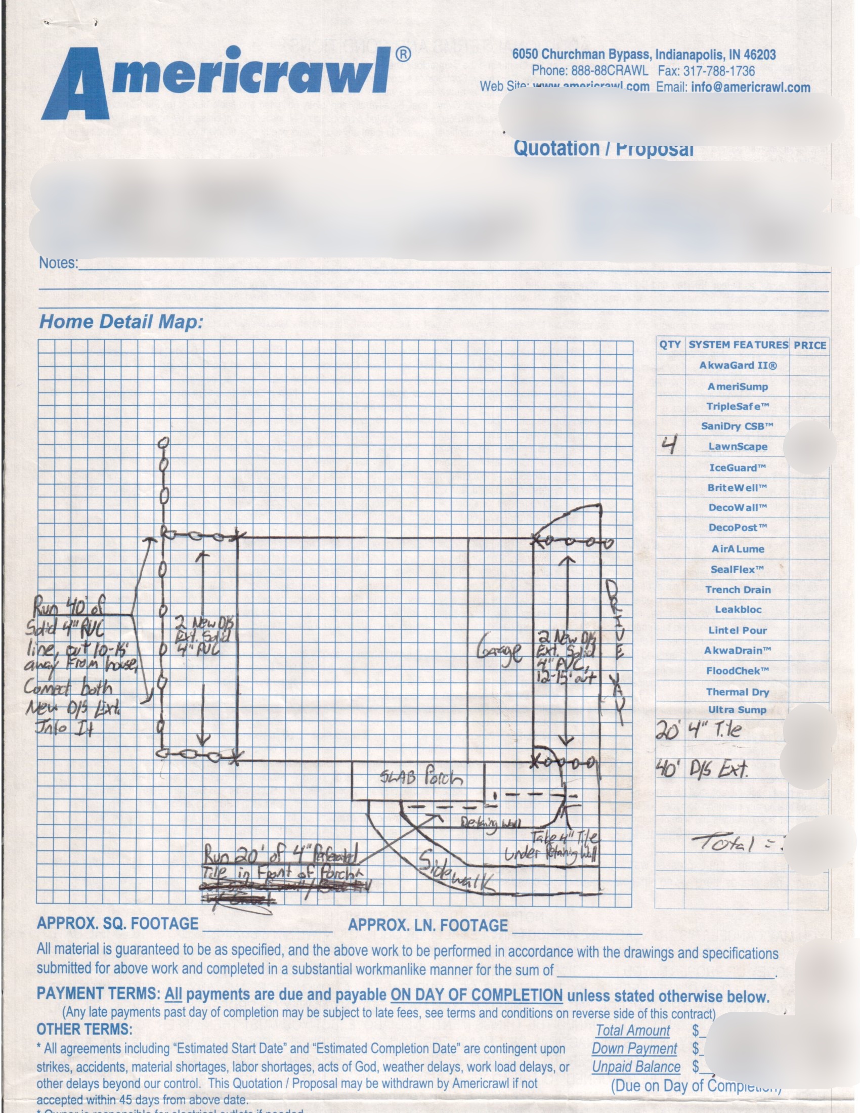 Downspout Extensions