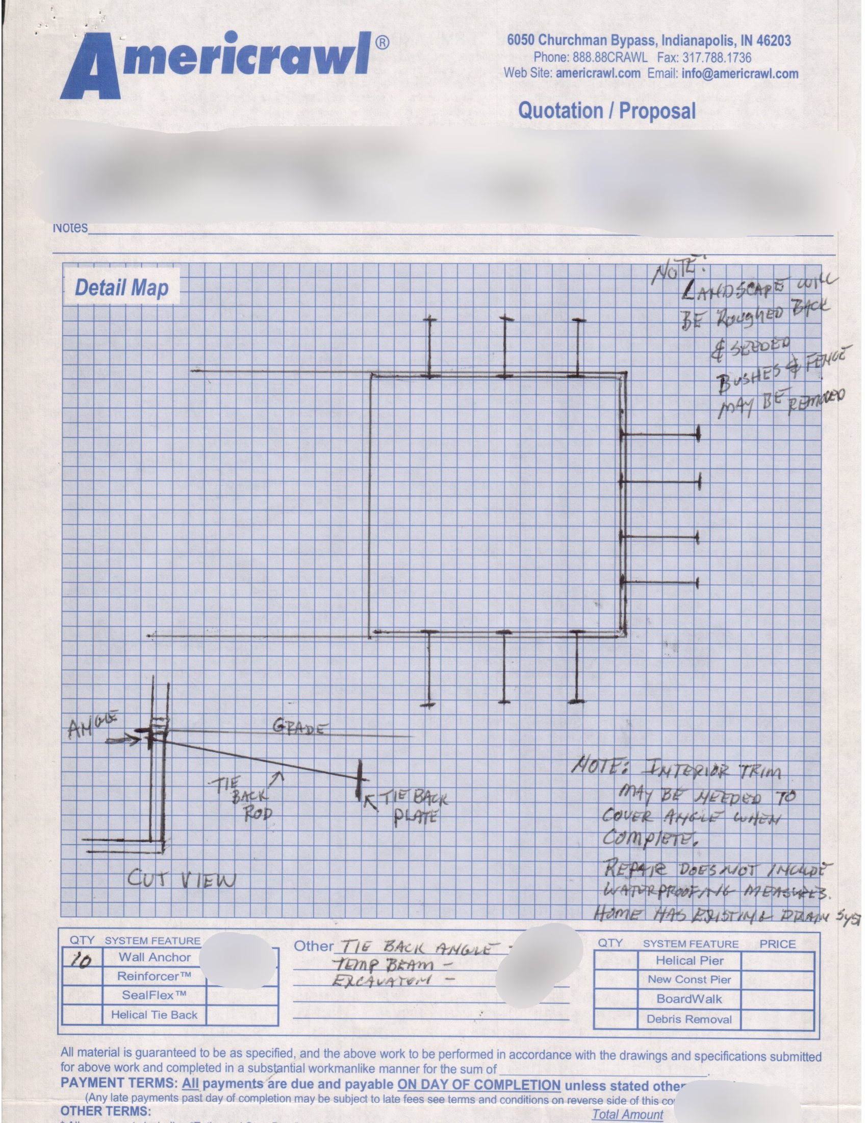 Wall Anchors