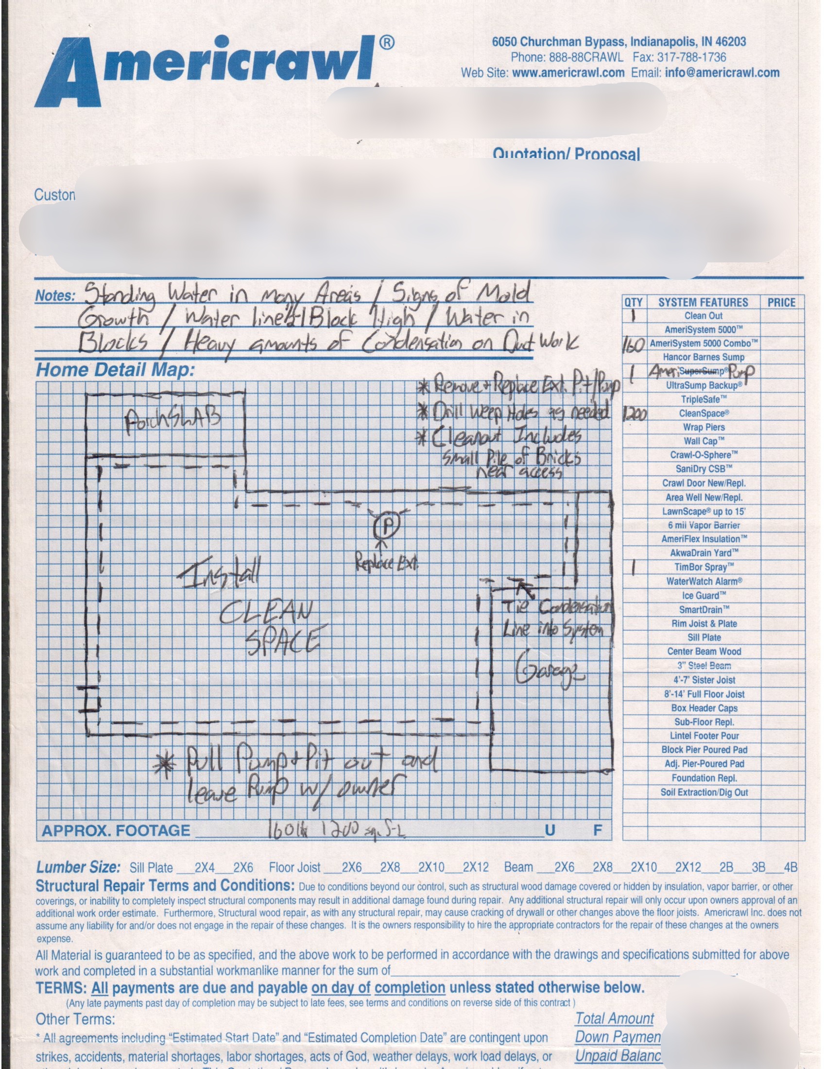 Crawl Space Drainage
