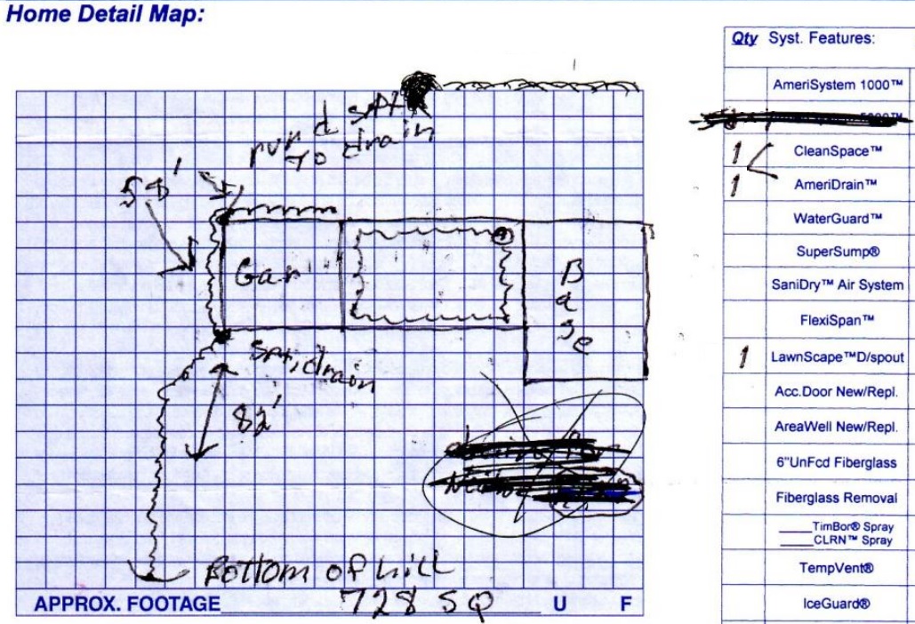 Crawlspace Drainage and Downspout