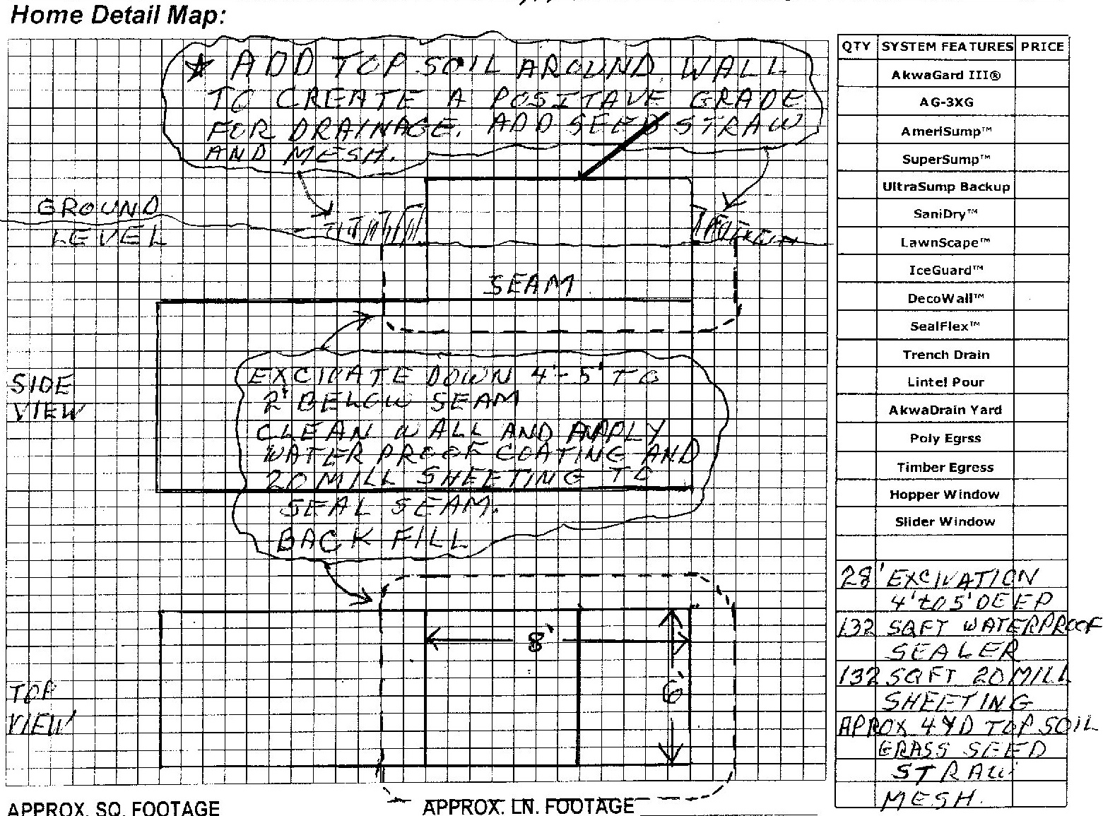 Jdrain drainage