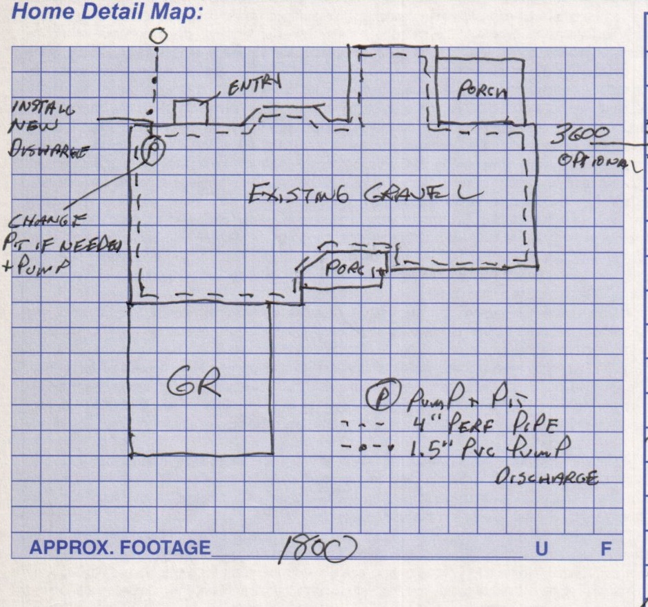 Crawl Space Drainage