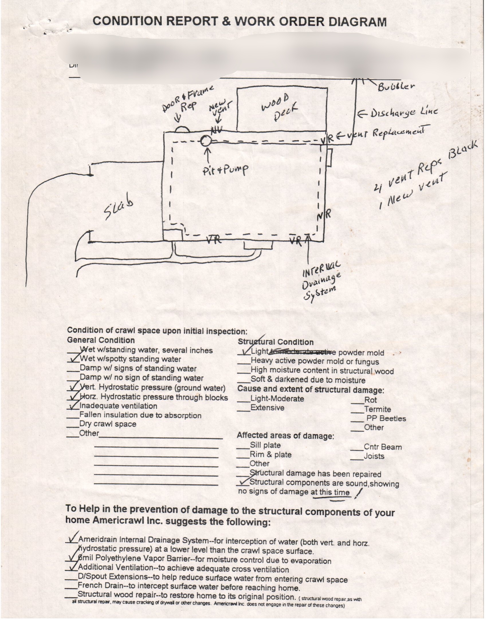Crawl Space Drainage