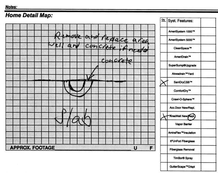 Crawlspace Dehumidifier and Area Well Replacement