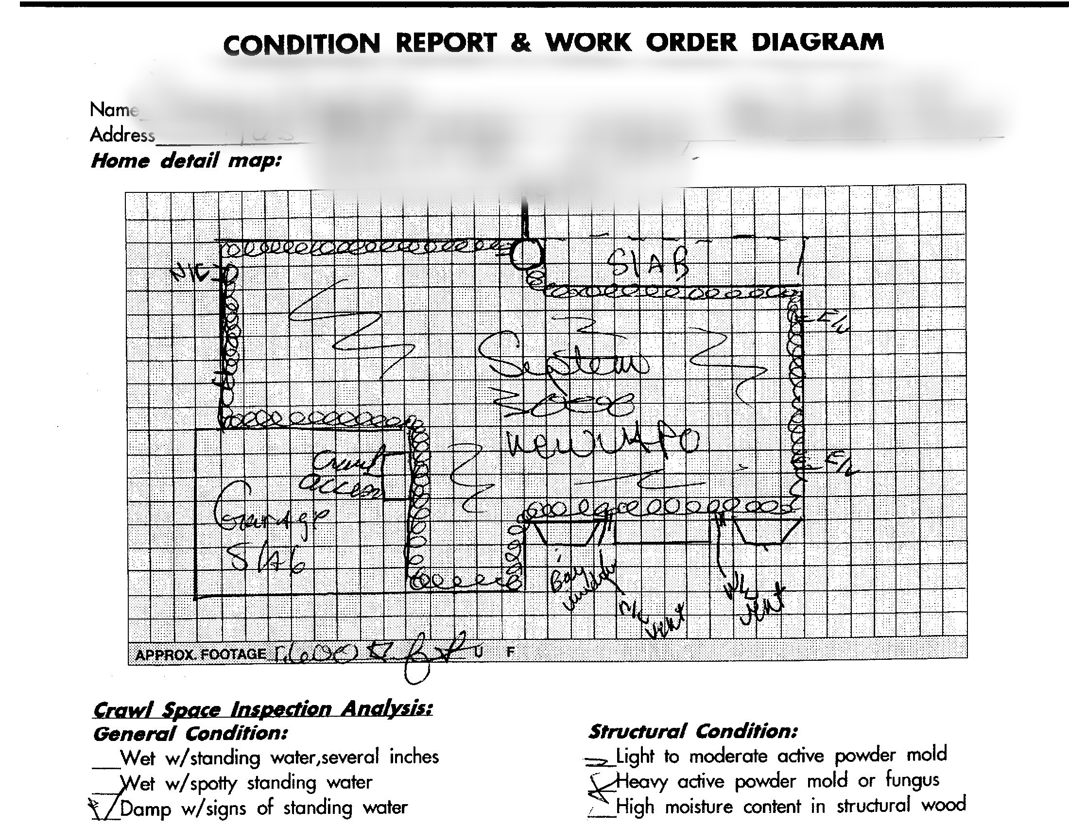 Crawl Space Drainage