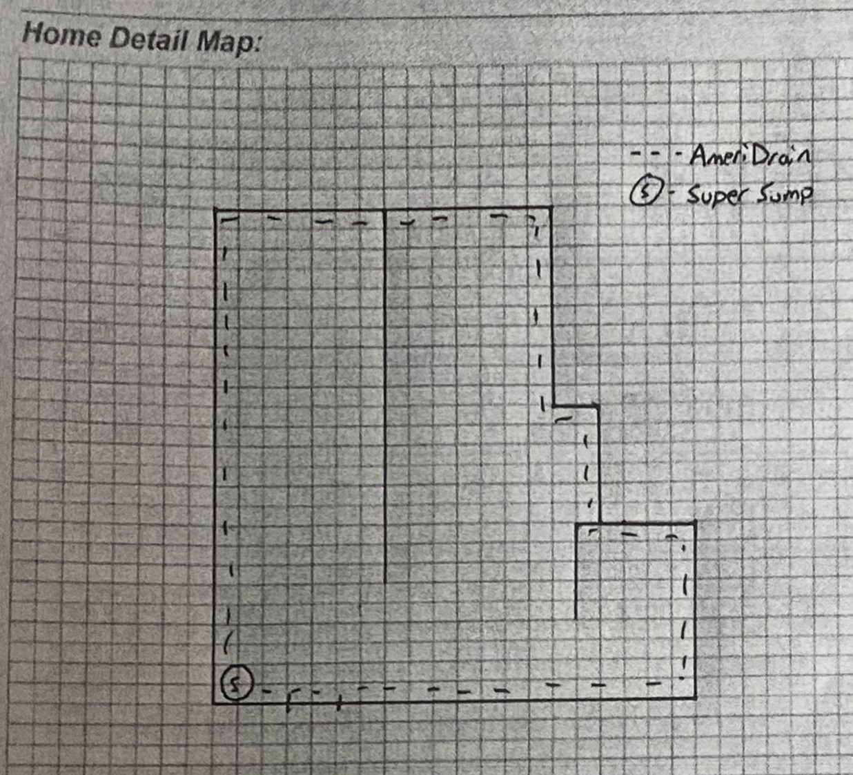 Crawlspace Drainage