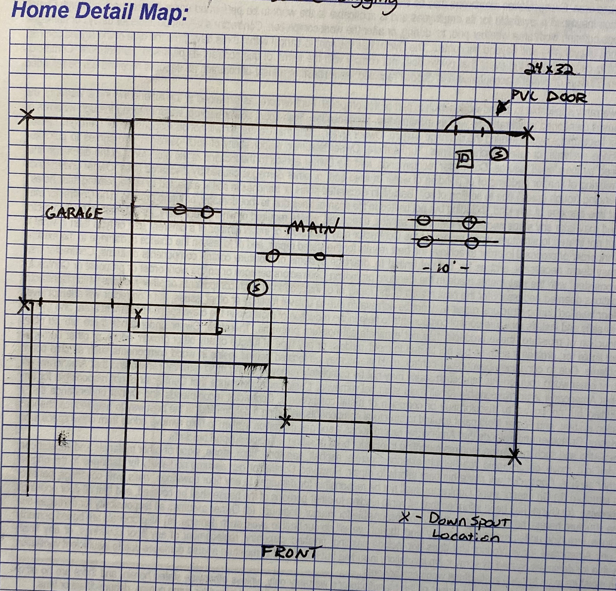 Downspout extensions