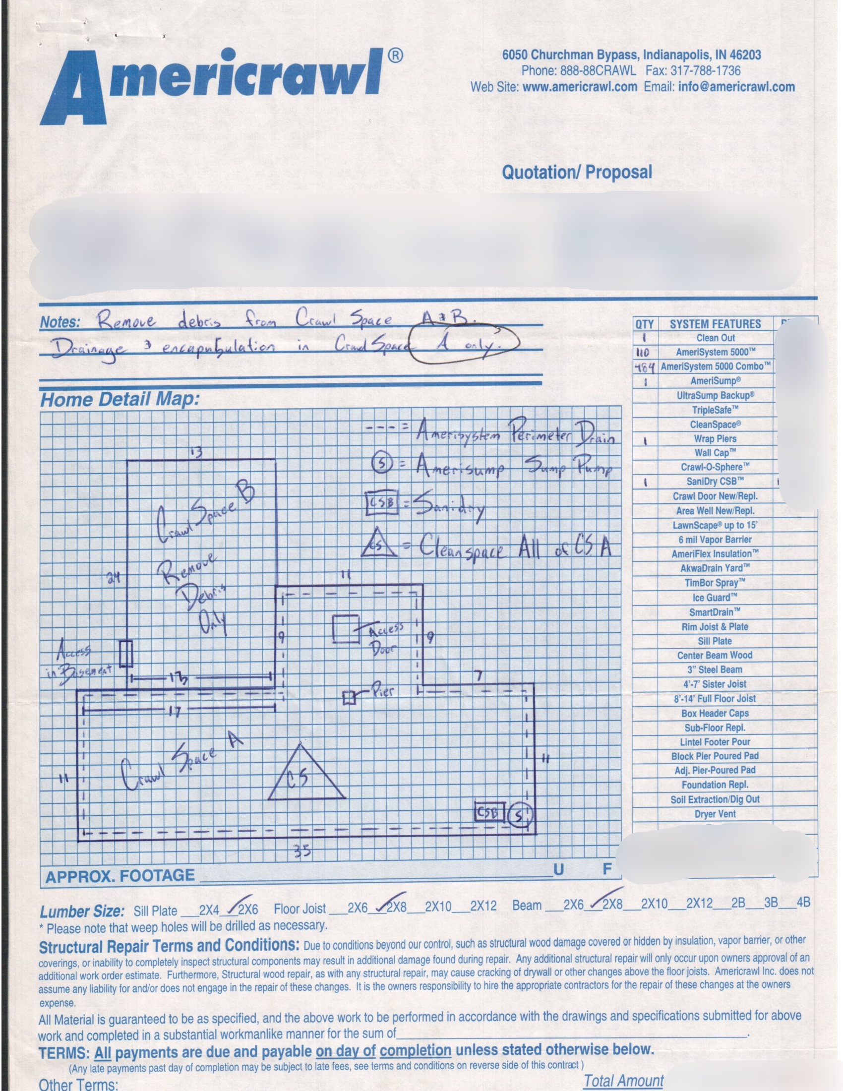 Encapsulation Drainage System
