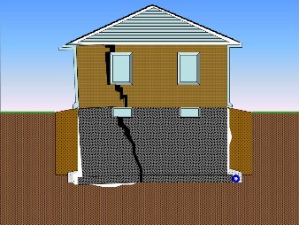 Vertical Deflection in a Home's Foundation